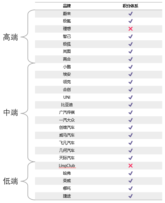 产品经理，产品经理网站